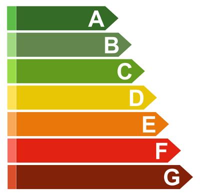 Conclusão: A Importância de Escolher o Aplicativo Adequado para ⁣Maximizar a Eficiência Energética