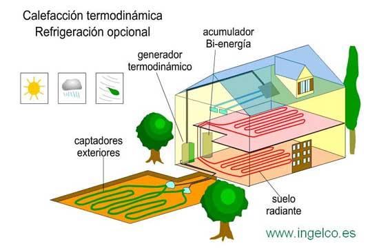 Top 10 Aplicativos de Energia para Monitorar o Consumo em 2024