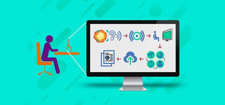 Monitoramento inteligente ‌de ‌energia:‍ a chave para uma ​casa eficiente