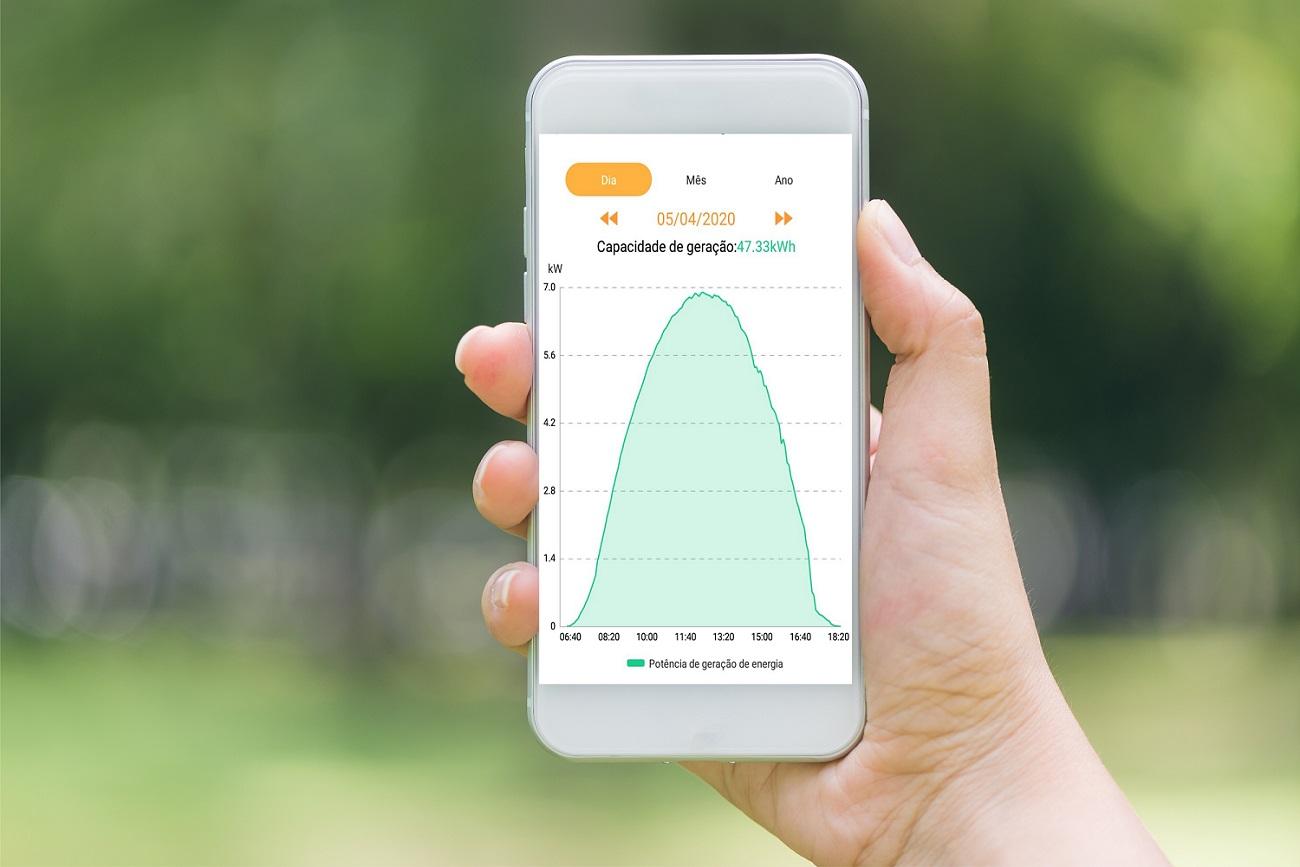 O ⁣Potencial dos Aplicativos de Energia Renovável para a Eficiência Energética